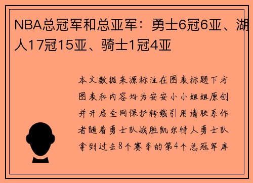 NBA总冠军和总亚军：勇士6冠6亚、湖人17冠15亚、骑士1冠4亚
